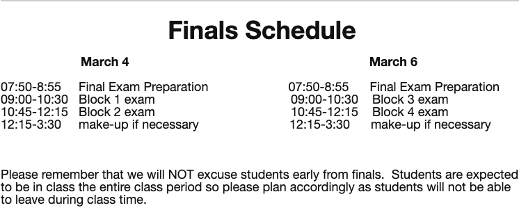 Southwest students are going to take finals Mar. 4 and Mar. 6. For many students, this is an opportunity to get grades up before the end of the term.